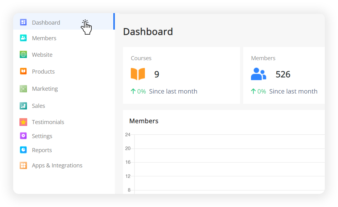 FreshLearn Dashboard