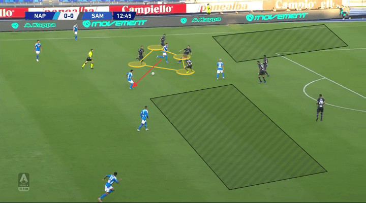Como funciona o sistema de marcação do Torino de Ivan Juric - Footure -  Futebol e Cultura