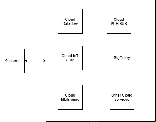 aws (2).png