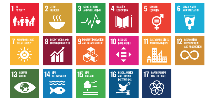 SDGs17のアイコン