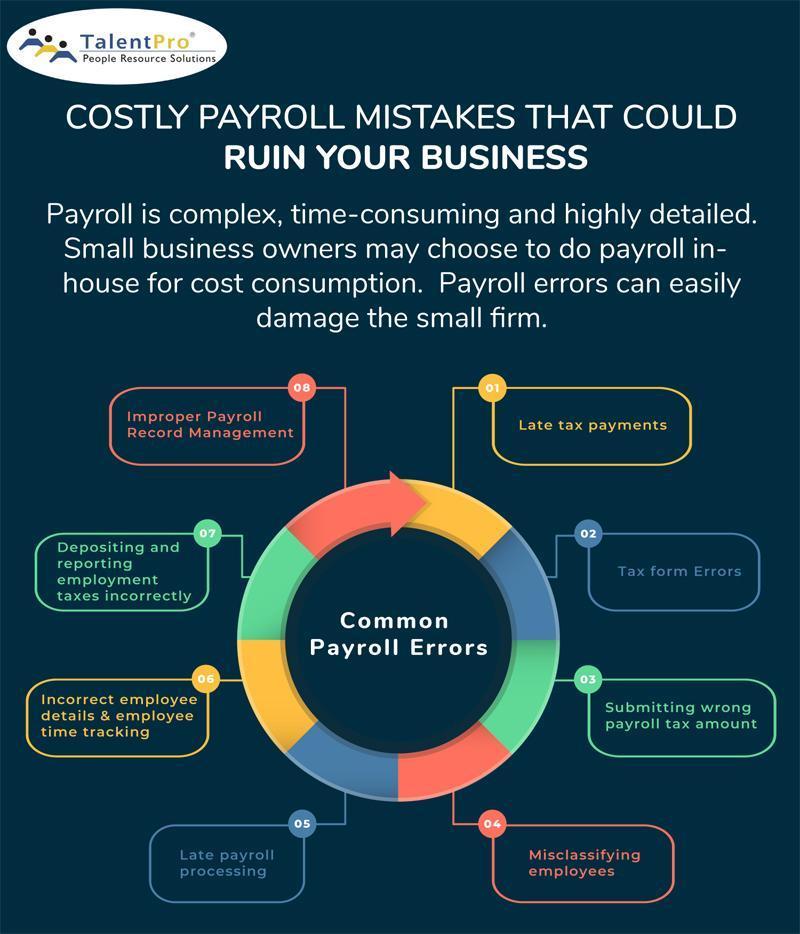 Payroll mistakes that can cost your company