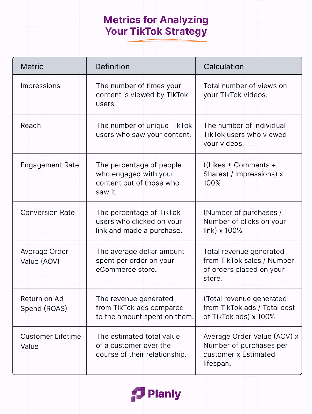 TikTok for e commerce] 🏅 Pros and Cons + How to Use It