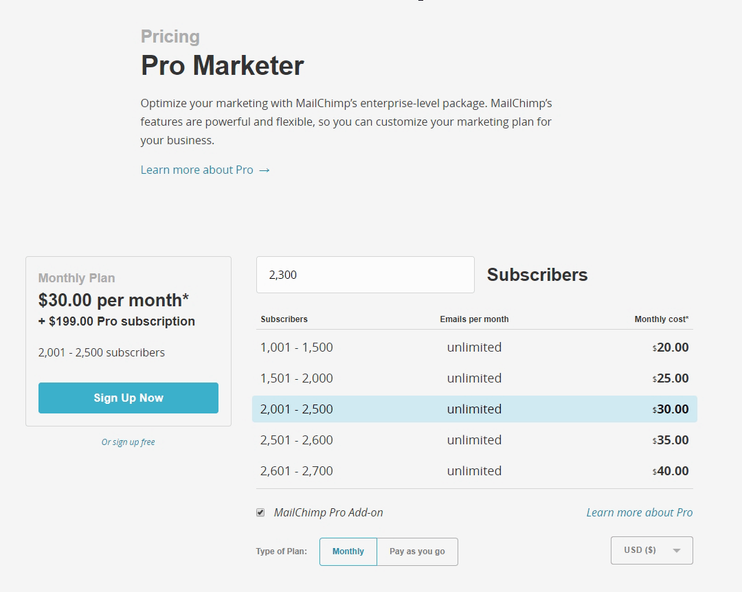 Расчет цены для пакета «Pro» в калькуляторе MailChimp