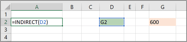 A Basic Excel INDIRECT function 