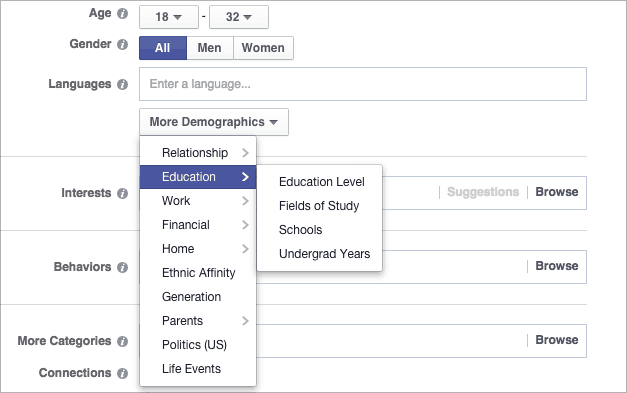 B2B Buyer Personas: Facebook Audience Creation Example