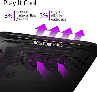 HP Pavilion Gaming Ryzen 5 Quad Core