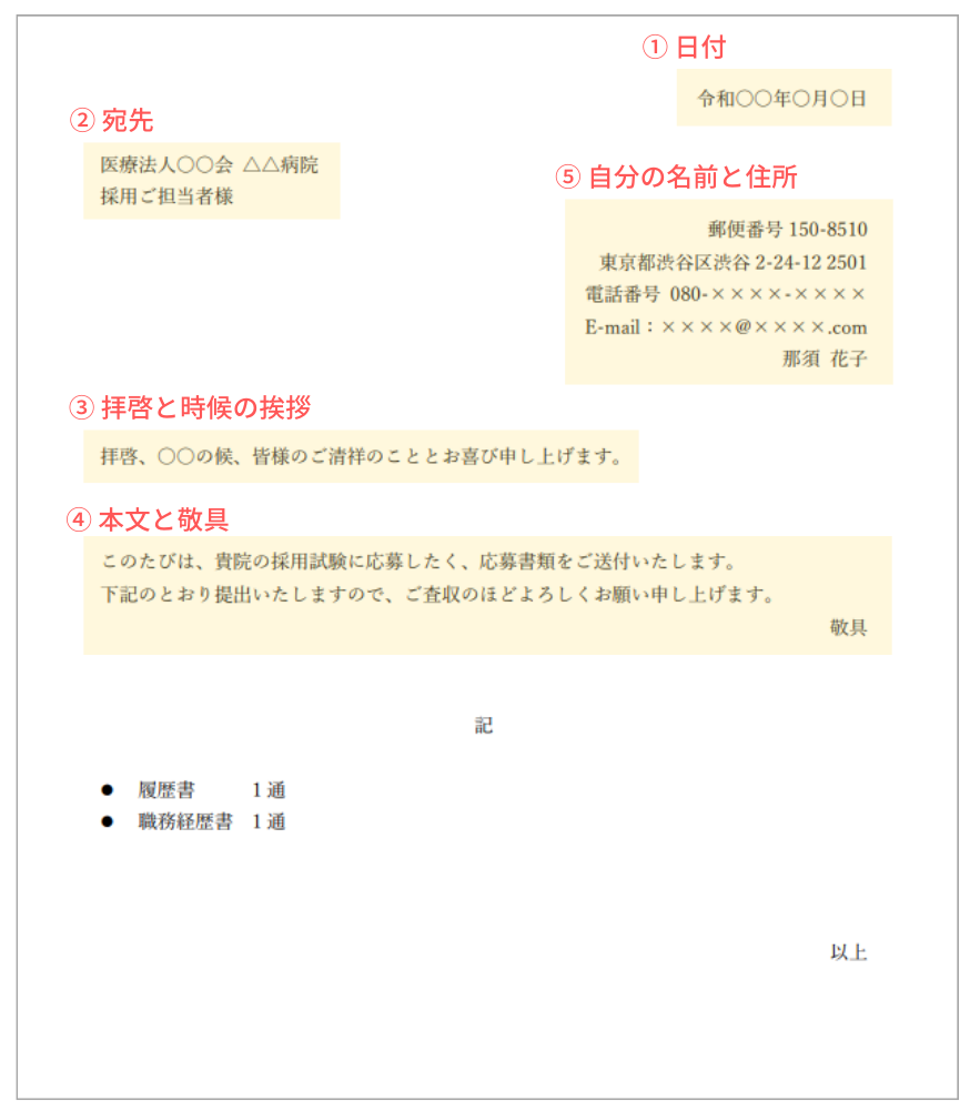 看護師の履歴書に添え状は必要 記載内容や書き方のマナーについて解説 レバウェル看護 お役立ち情報