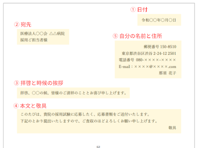 [ベスト] 紹介状 病院 書き��� 618749-病院 紹介状 返信 ��き方