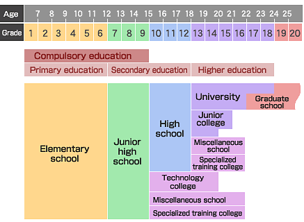 education.gif