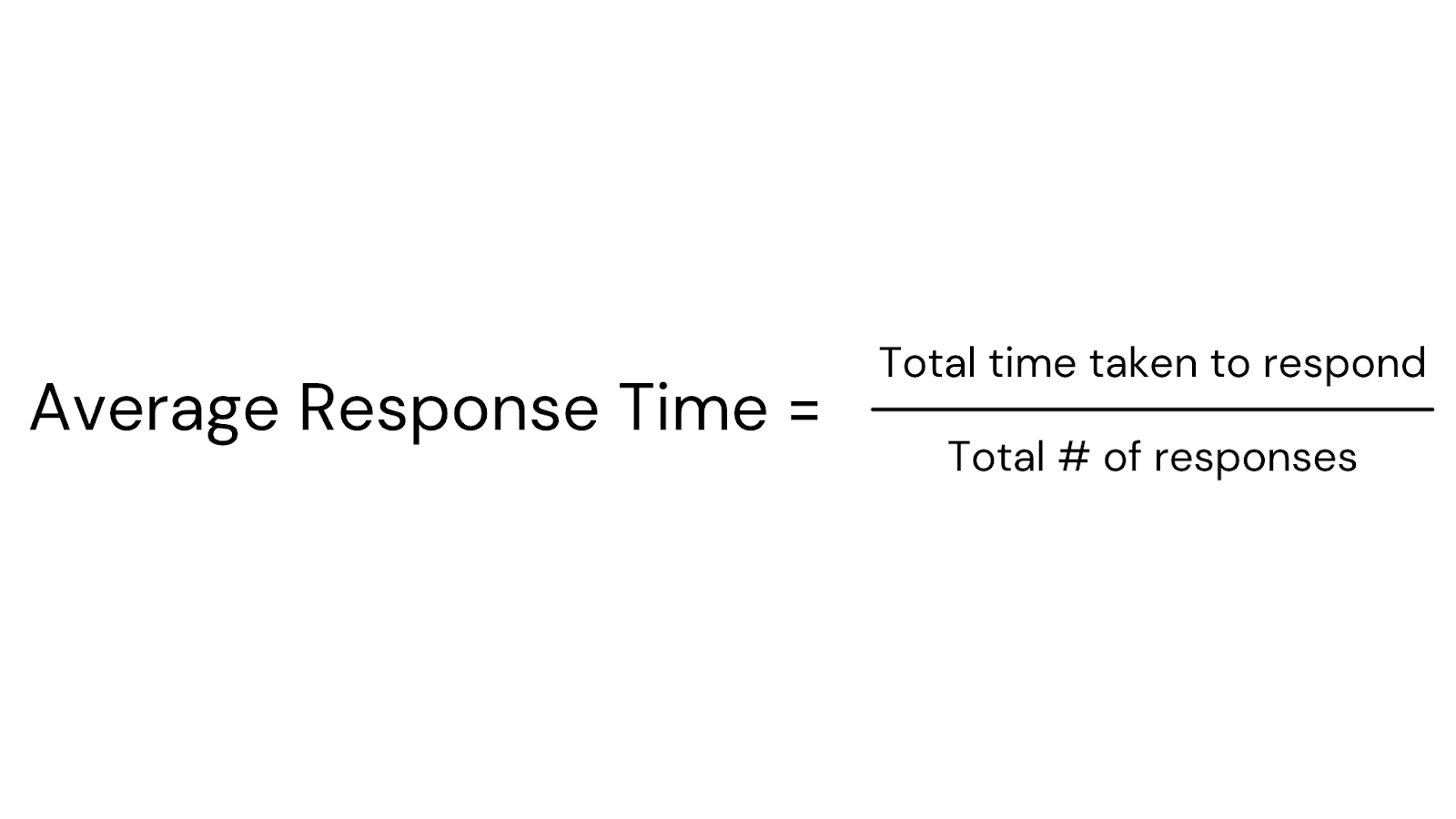 Formula del tempo di risposta medio