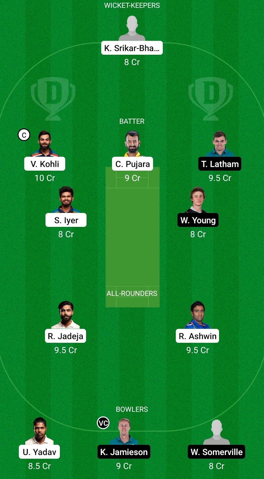 IND vs NZ 2nd Test Match Dream11 Prediction Possible Playing 11 Pitch Report | IND vs NZ 2nd Test Match Match Dream11 Prediction Today| India vs New Zealand 2nd Test Match Key Players | Mumbai Pitch Report
