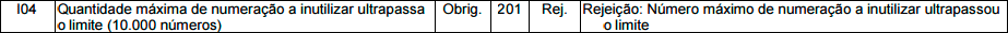 http://www.oobj.com.br/bc/assets/Articles/98/Rej201_NFE.png