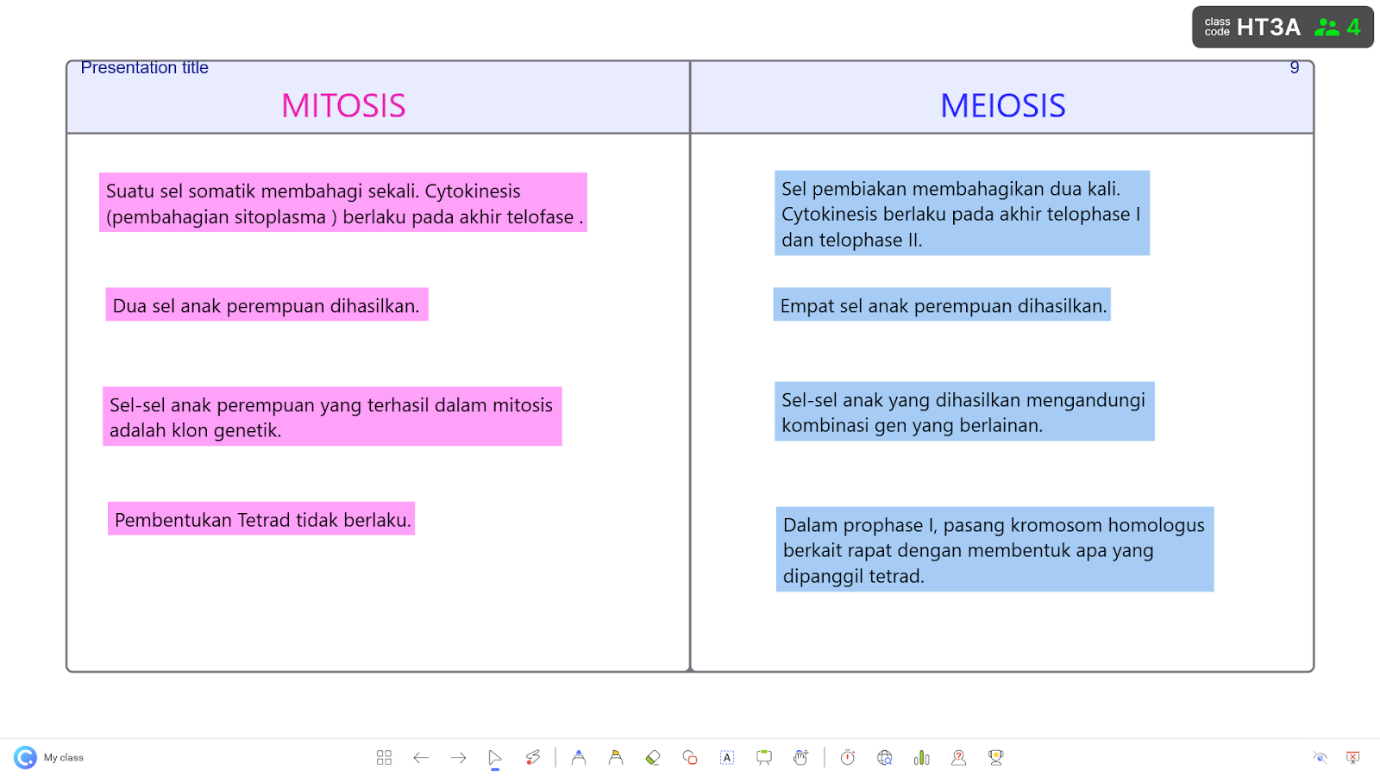 Contoh Jadual Dibina Dari Templet Whiteboard ClassPoint 