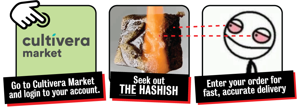 three square graphics illustrating how to order sitka hashish through their cultivera market b2b order platform