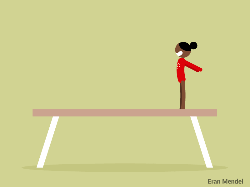 gymnastic animations to practice your movements