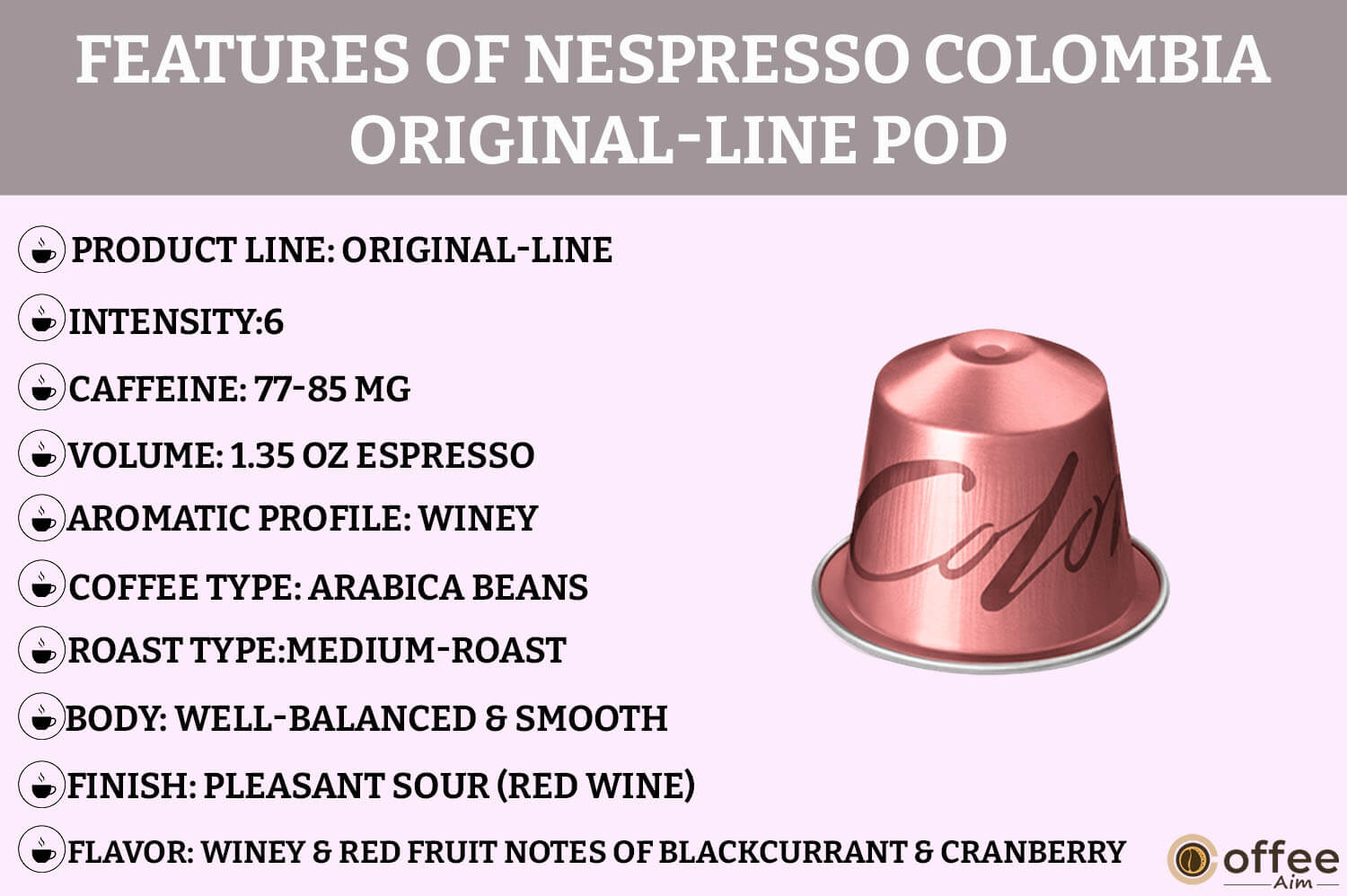 This image highlights the "features" of Nespresso Colombia OriginalLine Pod for our review.