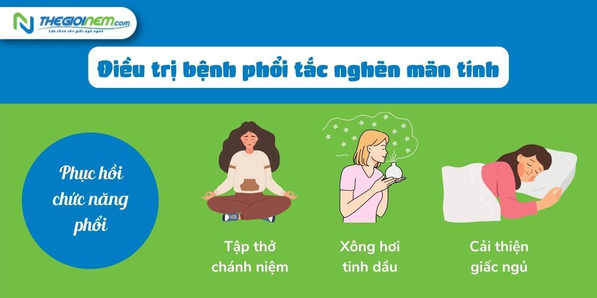 Tìm hiểu về bệnh phổi tắc nghẽn mãn tính (COPD)