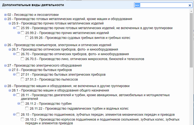 ОКВЭД по сдаче в аренду нежилого помещения. ОКВЭД грузоперевозки на арендованном транспорте. ОКВЭД аптечная деятельность. Вид предпринимательской деятельности по коду ОКВЭД.