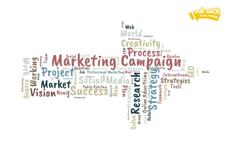 Tối ưu các chiến dịch marketing đến khách hàng mục tiêu