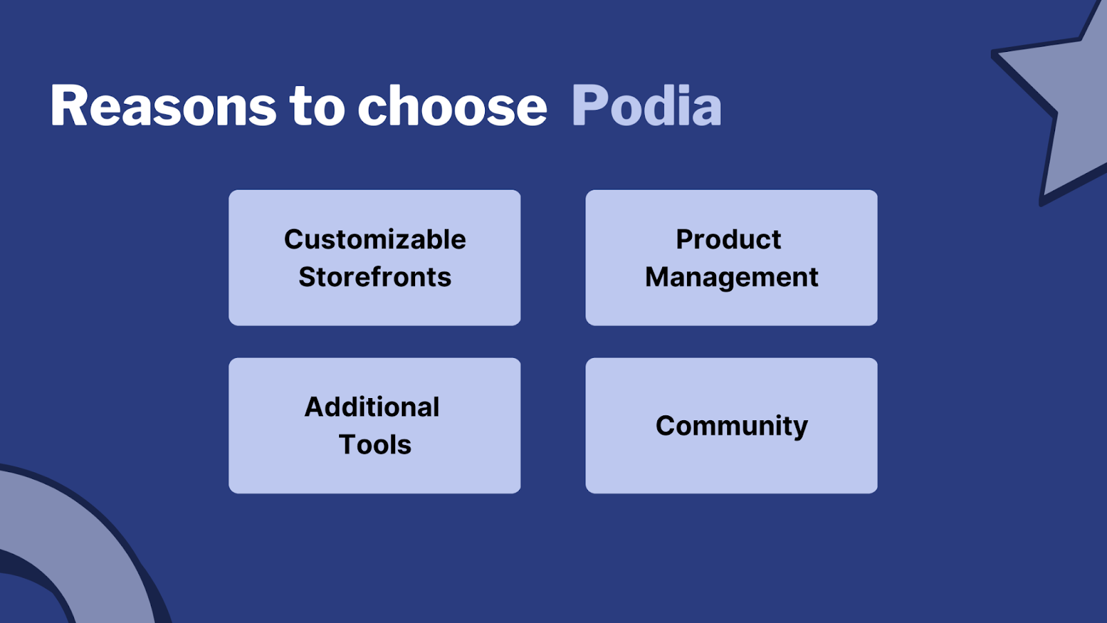 Reasons for Choosing Podia