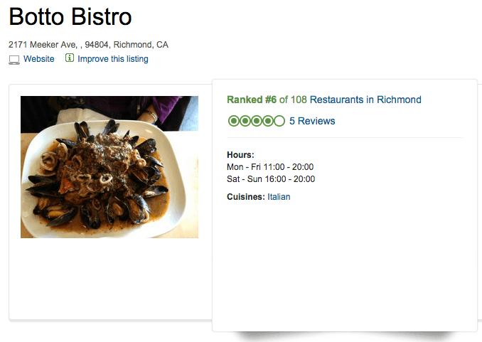 Botto Italian Bistro op TripAdvisor