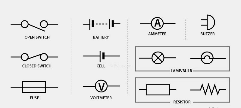 What Causes an Electrical Short Circuit?