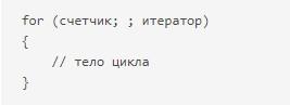 Как работает цикл For