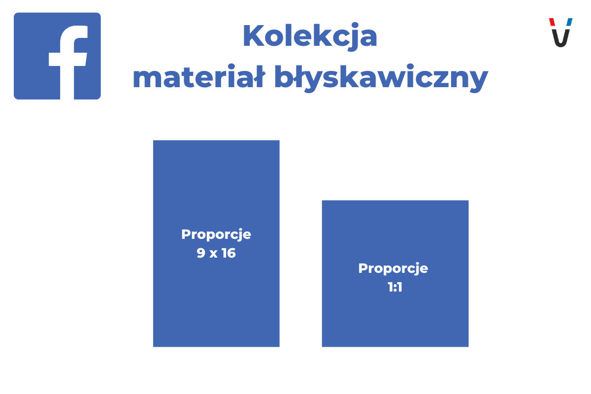 kolekcja materiał błyskawiczny fb wymiary