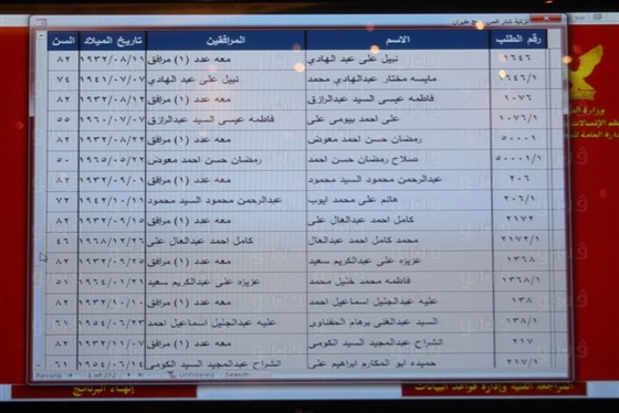 بالصور.. ننشر أسماء الفائزين بقرعة الحج بمحافظة القاهرة