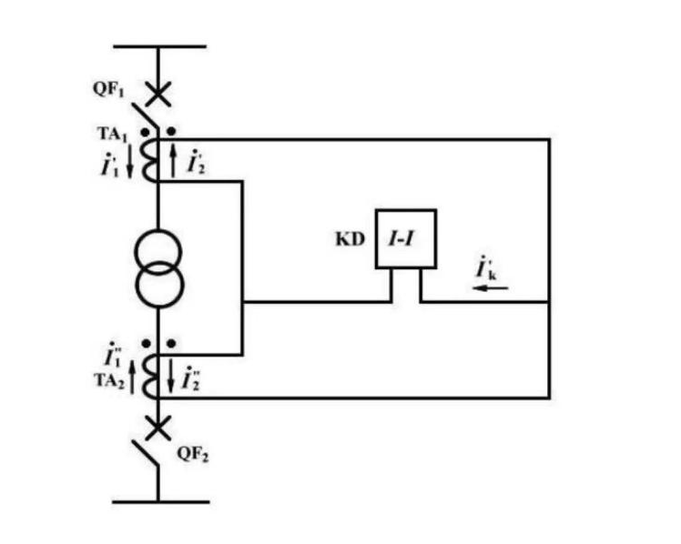 differential relay diagram