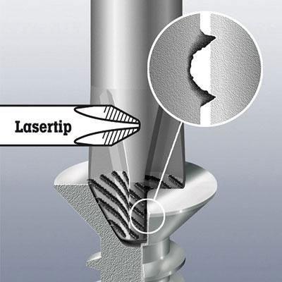 технология Lasertip против соскальзывания в отвертках Wera
