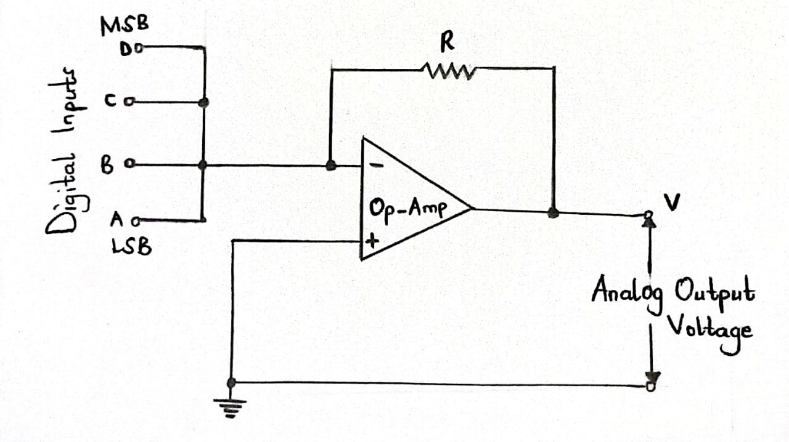 Types of DAC--Circuit diagram of a binary-weighted DAC