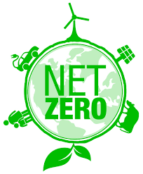 What does Net Zero mean and how will we achieve it?