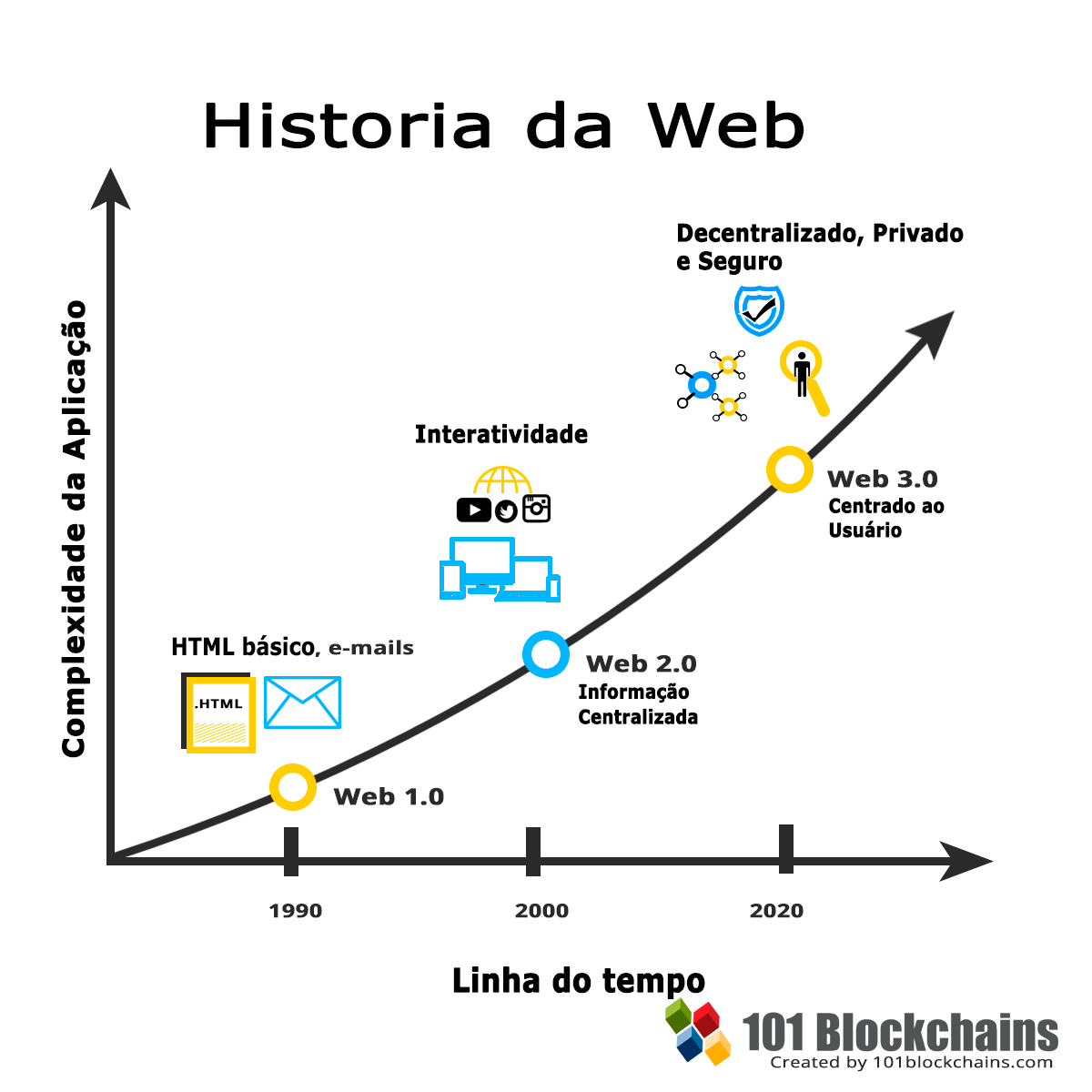 Uma imagem contendo texto, mapa

Descrição gerada automaticamente