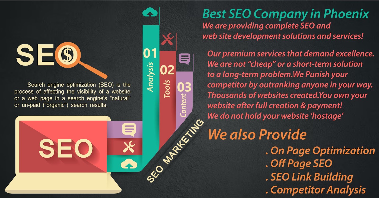 Best SEO Company in Phoenix