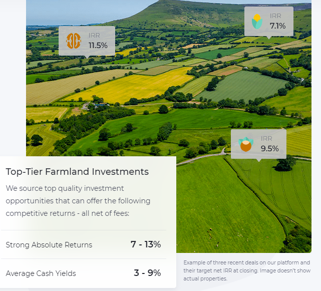 Farmtogether top tier farm investments