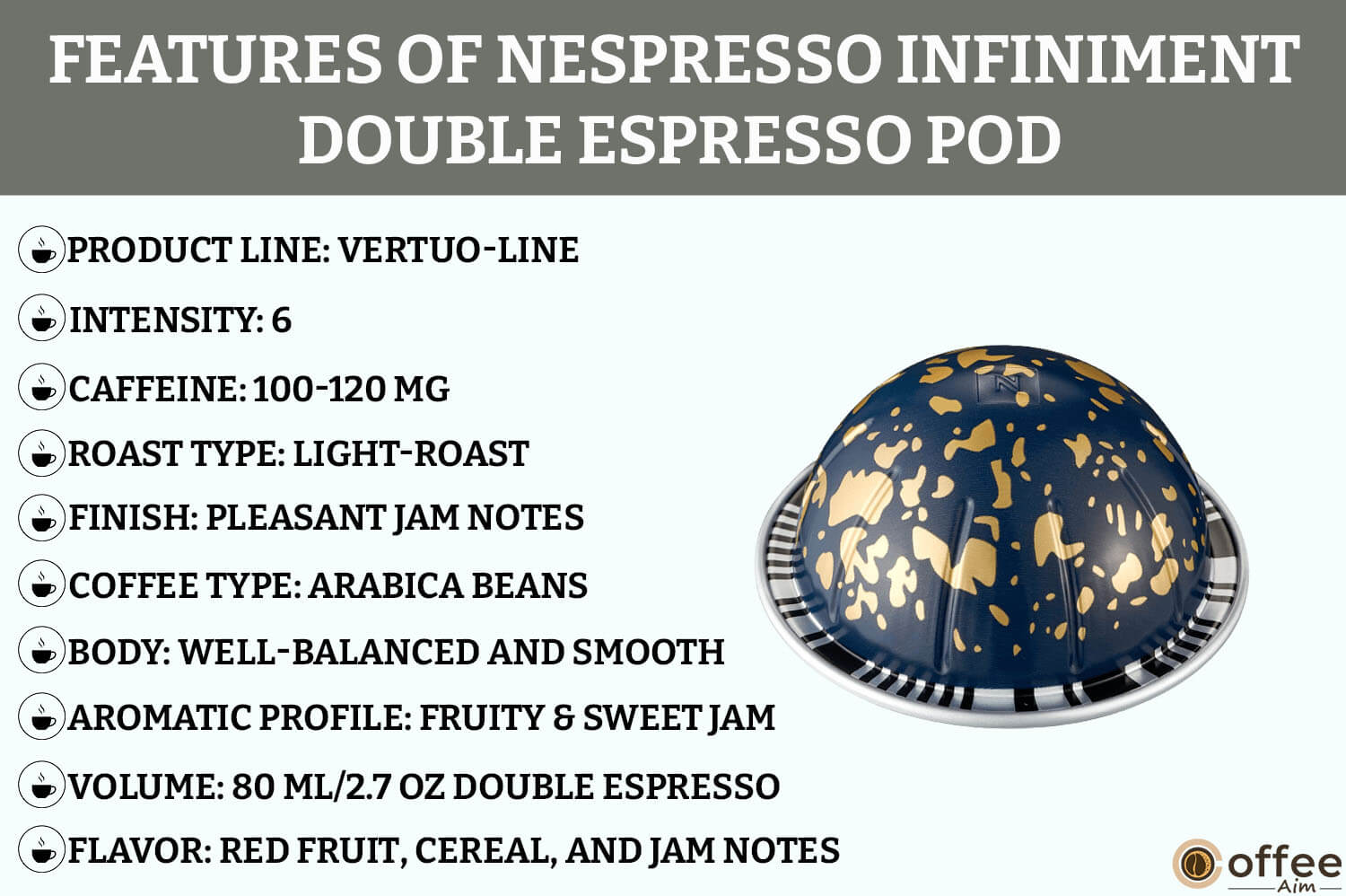 This image showcases the features of the Infiniment Double Espresso Nespresso Vertuoline Pod for our "Infiniment Double Espresso Nespresso Pod Review" article.