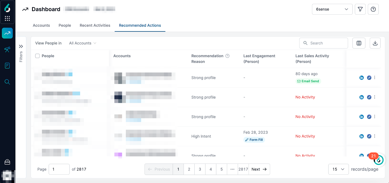 The Recommended Actions tab within Revenue AI for Sales provides insights into who a seller should engage with and why. There is also quick info about how likely an individual is to influence a deal, the last time the person engaged with you content (if ever), the last time your sales team reached out, and links to social media profiles so you can quickly reach key decision makers.