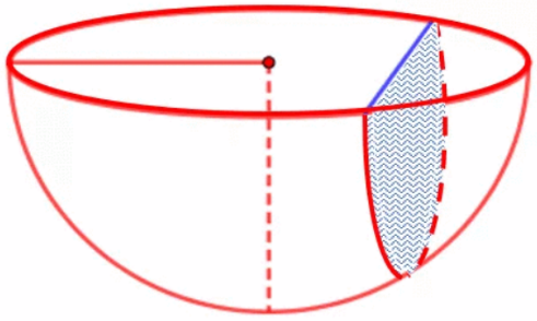 Một gia đình có bồn tắm có bề mặt phẳng và lòng trong như hình vẽ, lòng trong của bồn tắm có hình dạng bán cầu, mất đi chỏm cầu. Biết thể tích khối chỏm cầu được tính bởi công thức (V = pi {h^2}left( {R - frac{h}{3}} right)) với (R) là bán kính khối cầu, (h) là chiều cao của chỏm cầu và (OH = frac{{sqrt 2 }}{2}m) . Thể tích (left( {{{rm{m}}^3}} right)) lòng trong của bồn tắm là<img src="https://lh4.googleusercontent.com/0r0hwWGjQ9nkM_q3aSj26isuunAlkOHfhrygNHjcrlBLr1z5tscZRZUSnaqqdvuMFp4P2vW-gFPbaXk9fuvYrG8InygbUgZf2XjOqThCnKtIost_PHHfhpOzmBJ64J-jiWdBRie6MwmCyyPsZw" width="178" height="178"><img src="https://lh4.googleusercontent.com/MyaymKzolkcx0WjoQw11BLiUuwb-hL5NIkq8bLkpRgAzK2wDpUJGEtclSTU7TrkWvsN-otogqb8Tvicqp0iR-Xu9aDfbXQMmIBARDFiTMiD4A8looClRIiN3LNgWZSiTb4Tg83GtyYwINQ1jdw" width="215" height="128"> 2