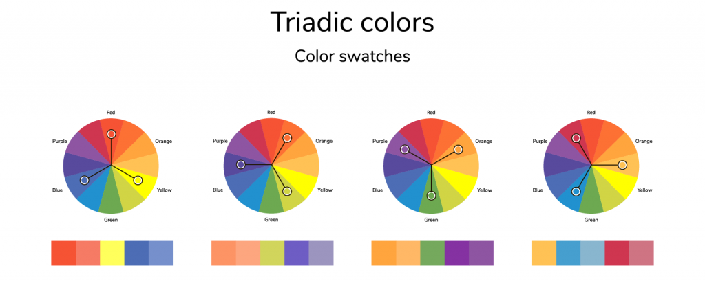 Triadic colors work to create a vivid look. - Color Meanings