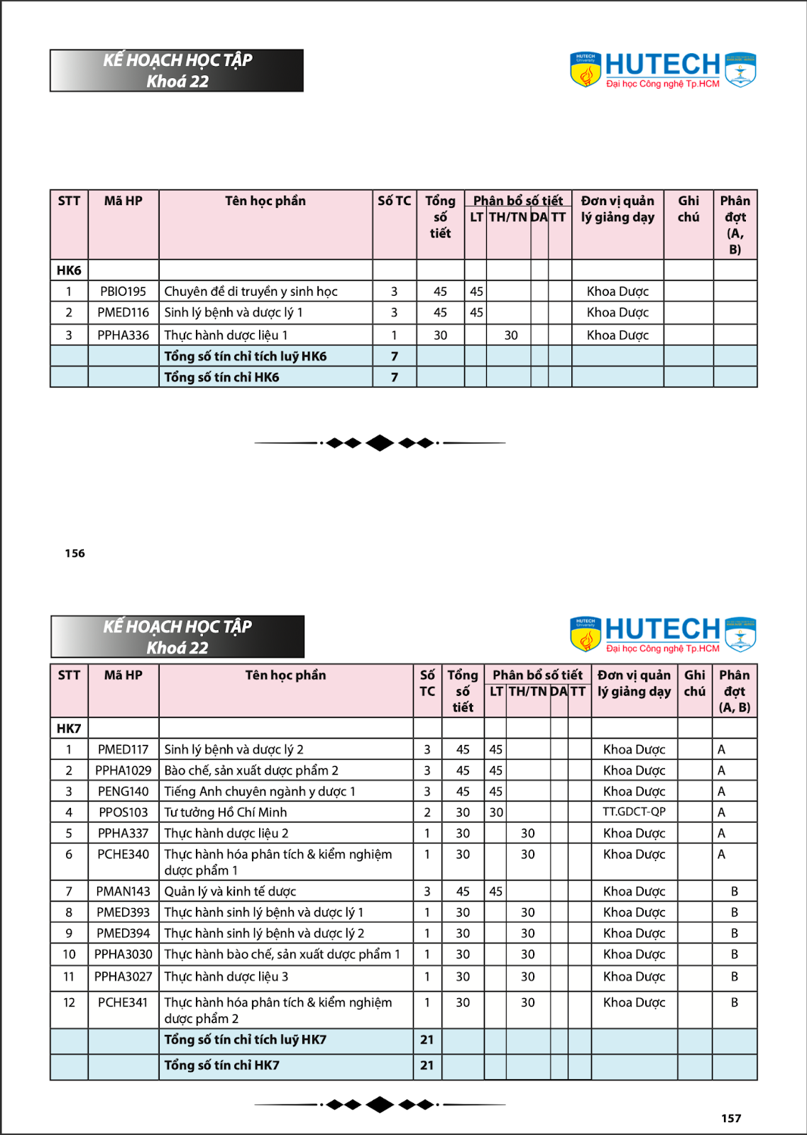 2022-2023 SỔ TAY SINH VIÊN KHOA DƯỢC - STUDENT HANDBOOK 40