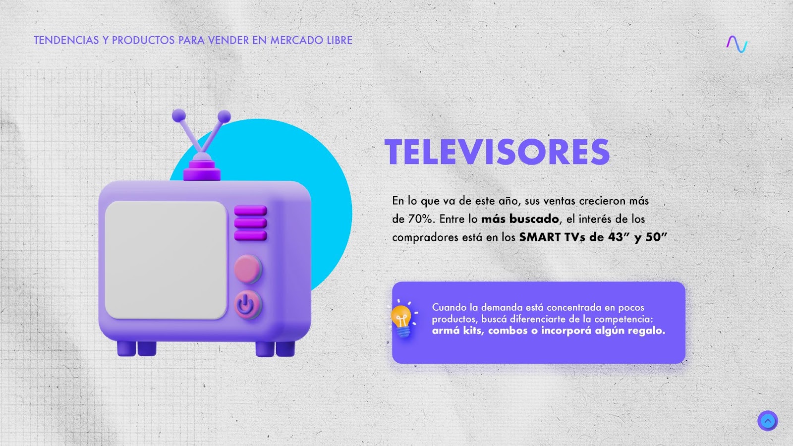 Televisores, tendencia en Mercado Libre Argentina.