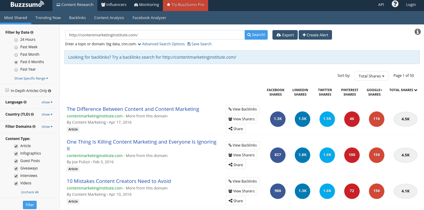 Conducting research on buzzsumo