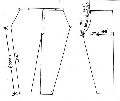 Textile Storage: Fabric Consumption Formula for Basic Trouser