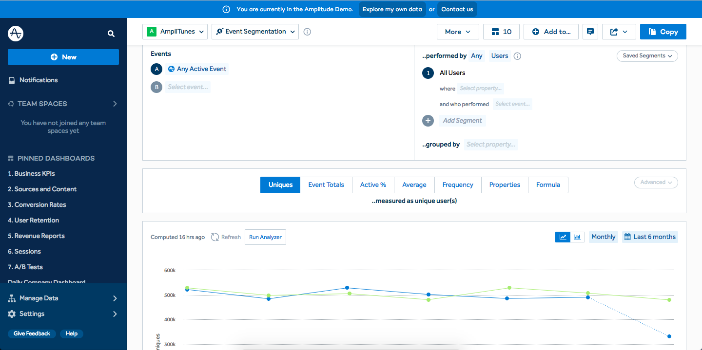 Mixpanel vs Amplitude: Amplitude Insights Report