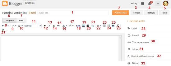 fitur di dalam post editor dari blogspot