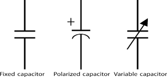 Symbols of different capacitor