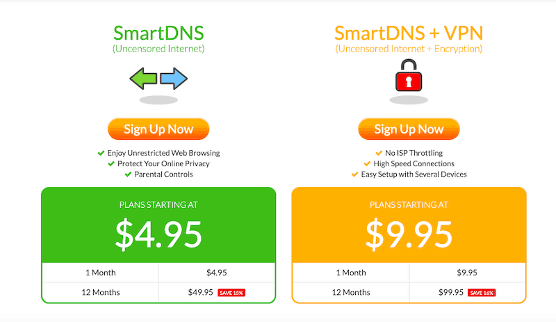 Overplay des tarifs VPN 