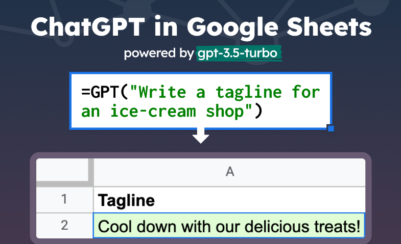 GPT for Sheets & Docs ChatGPT Chrome Extension